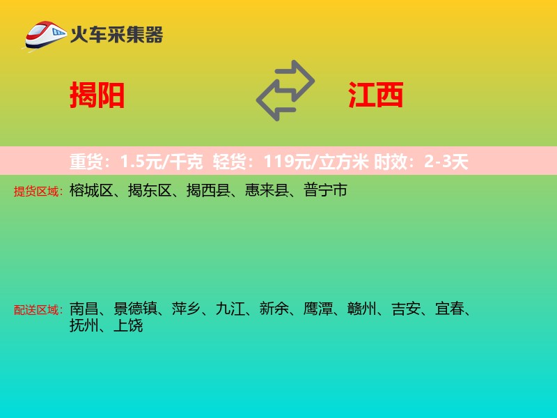 揭阳到江西轿车托运