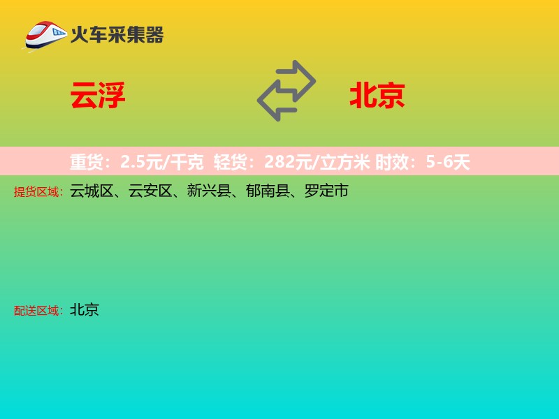 云浮到北京轿车托运