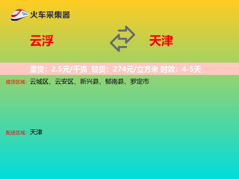 云浮到天津轿车托运