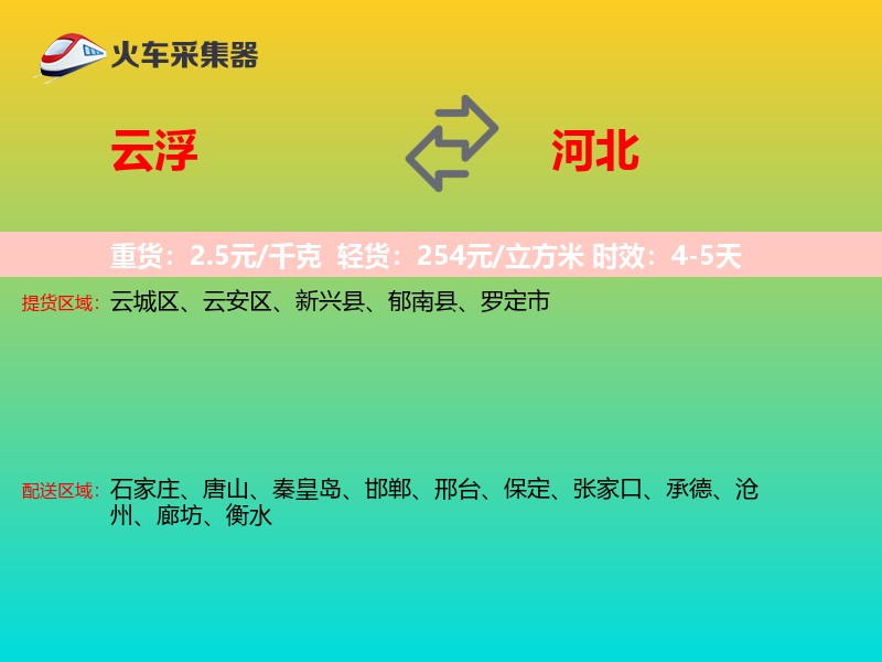 云浮到河北物流专线