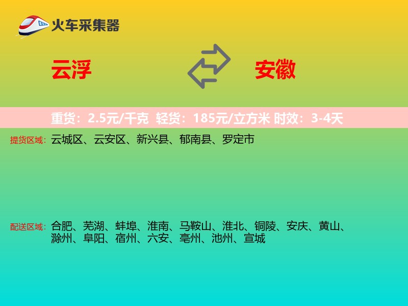 云浮到安徽轿车托运