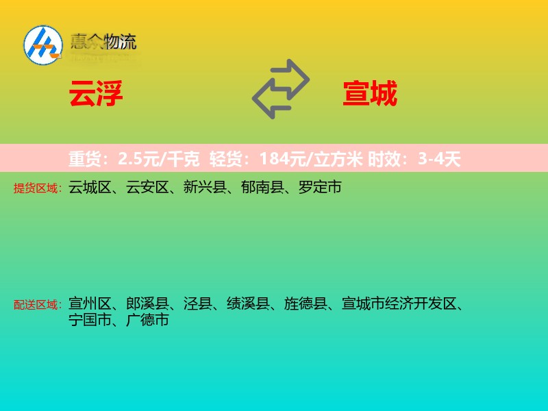 云浮到宣城物流专线