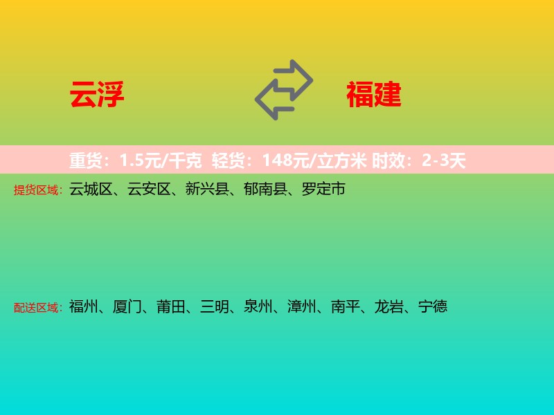 云浮到福建长途搬家