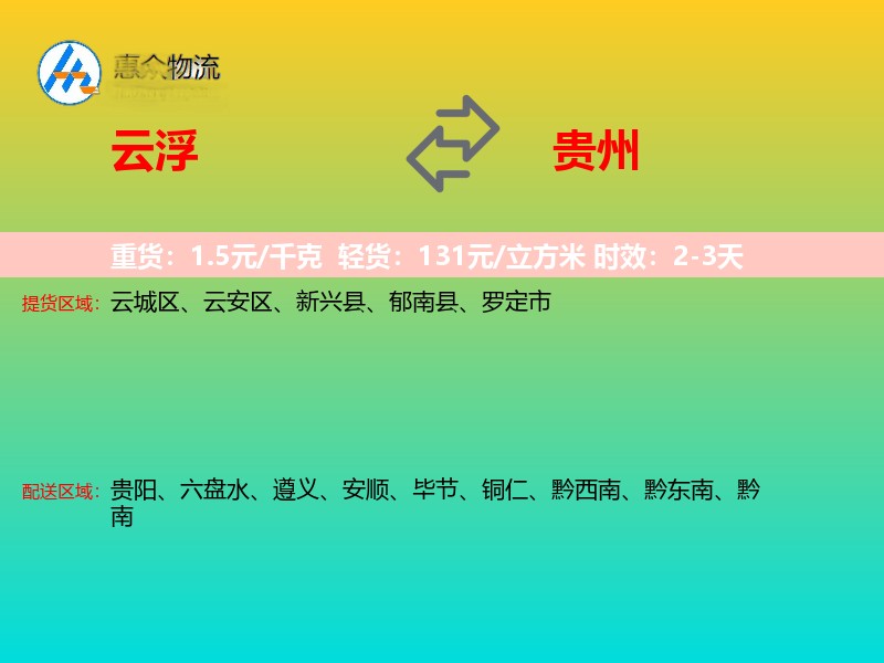 云浮到贵州轿车托运