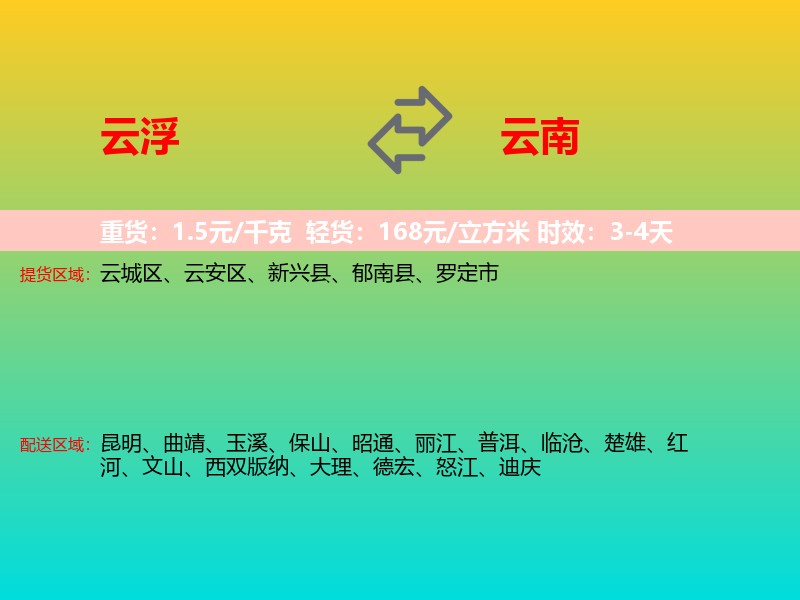 云浮到云南长途搬家