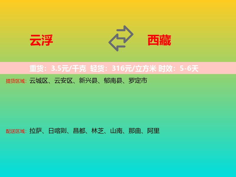 云浮到西藏长途搬家