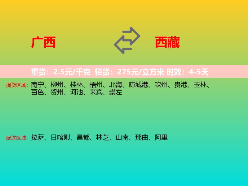 广西到西藏长途搬家