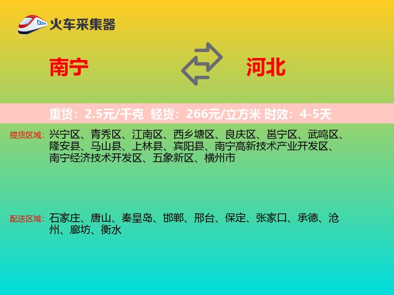 南宁到河北物流专线