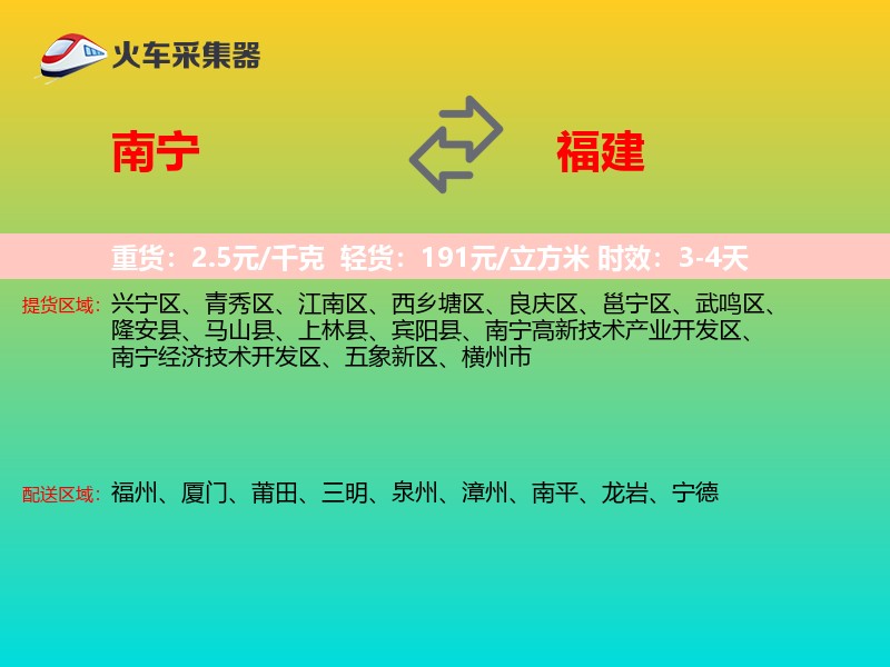 南宁到福建物流专线