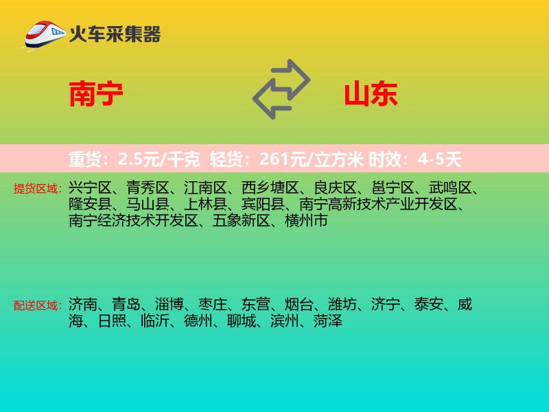 南宁到山东轿车托运