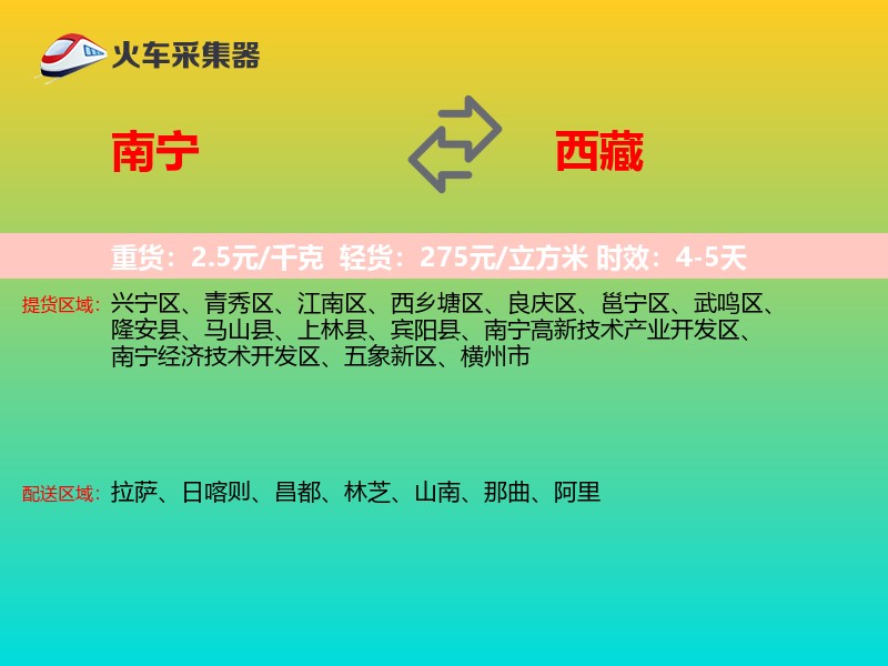 南宁到西藏轿车托运