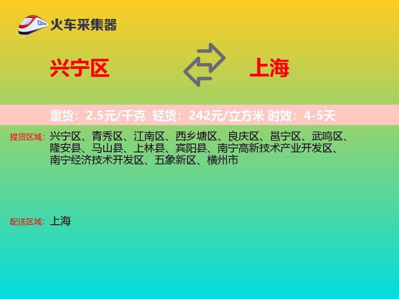 兴宁区到上海物流专线