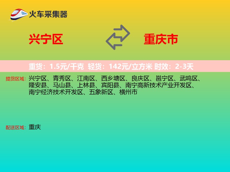 兴宁区到重庆市物流专线