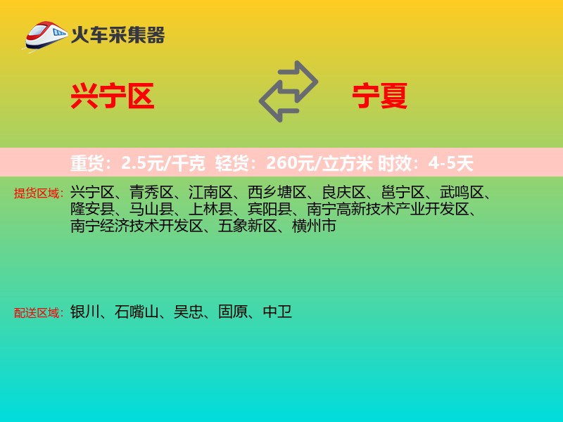 兴宁区到宁夏物流专线