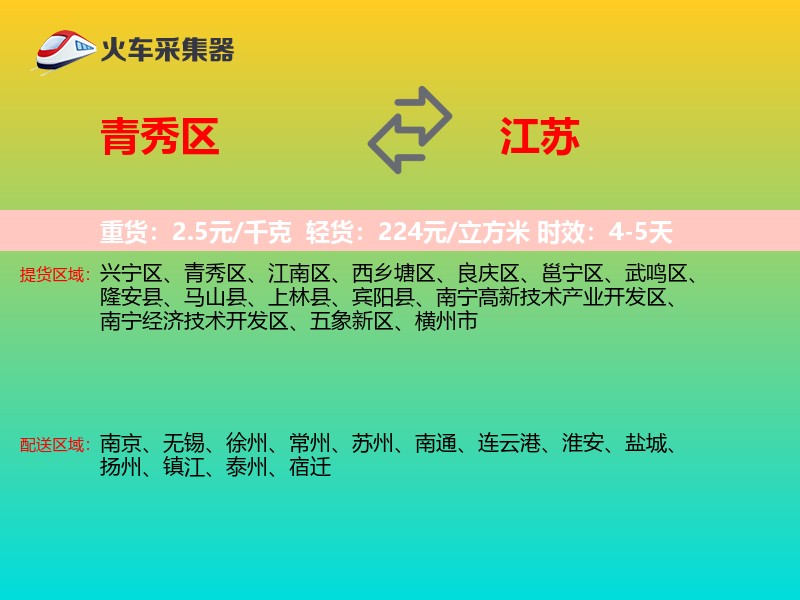 青秀区到江苏物流专线