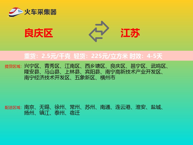 良庆区到江苏长途搬家
