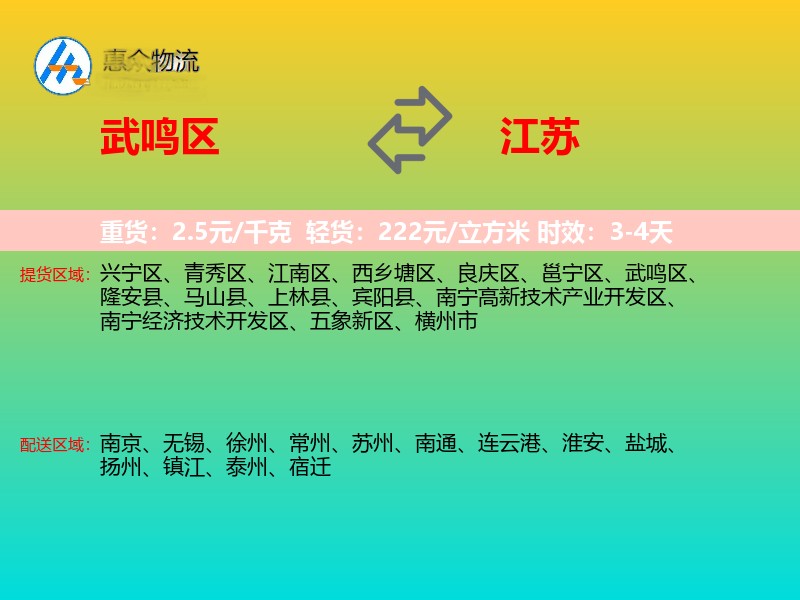 武鸣区到江苏物流专线