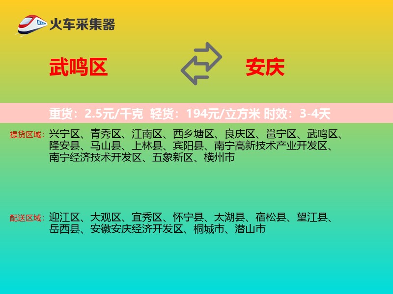 武鸣区到安庆物流专线