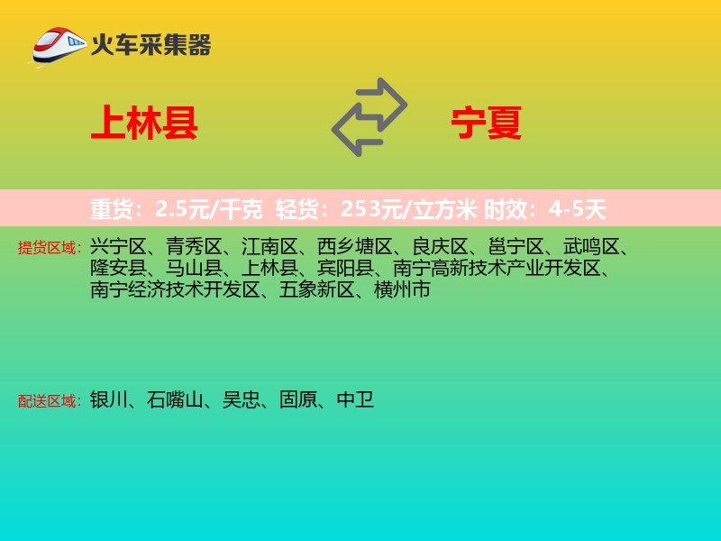 上林县到宁夏物流专线