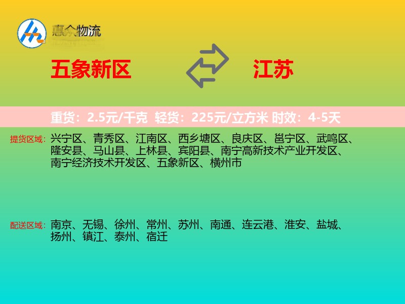 五象新区到江苏长途搬家