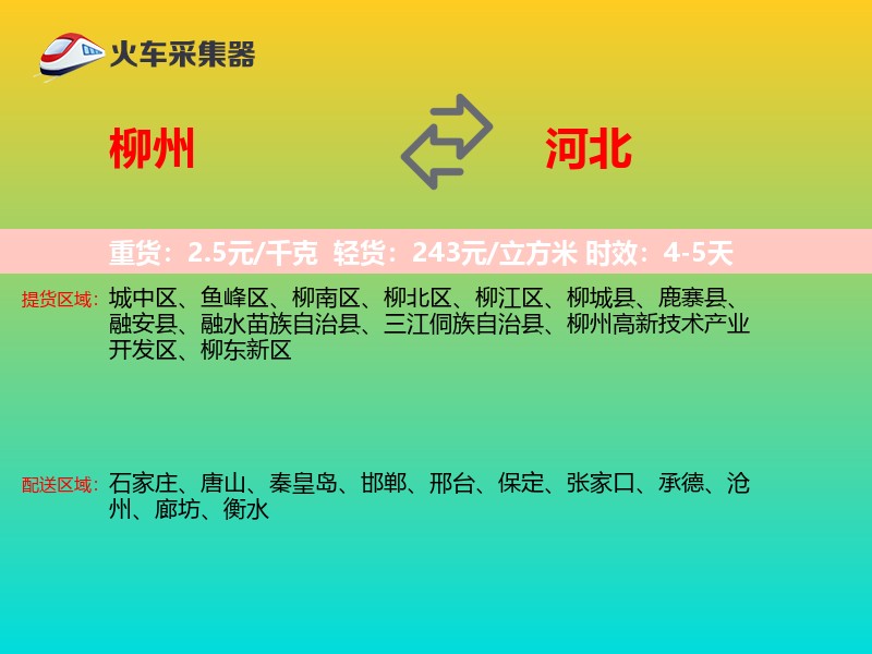 柳州到河北轿车托运
