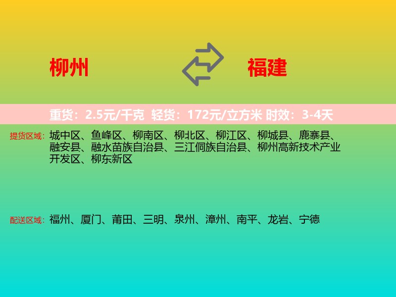 柳州到福建长途搬家