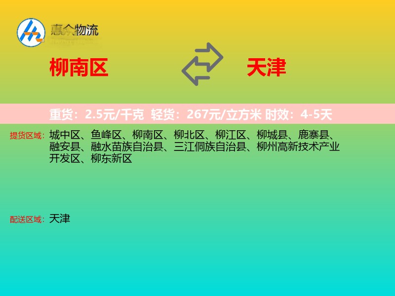柳南区到天津轿车托运