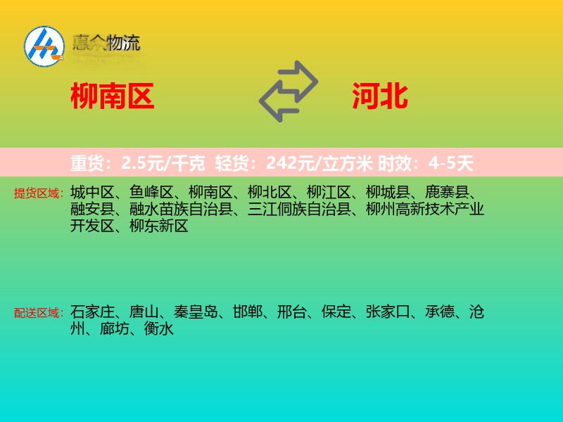 柳南区到河北物流专线
