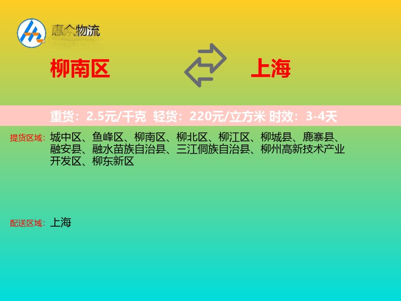 柳南区到上海物流专线