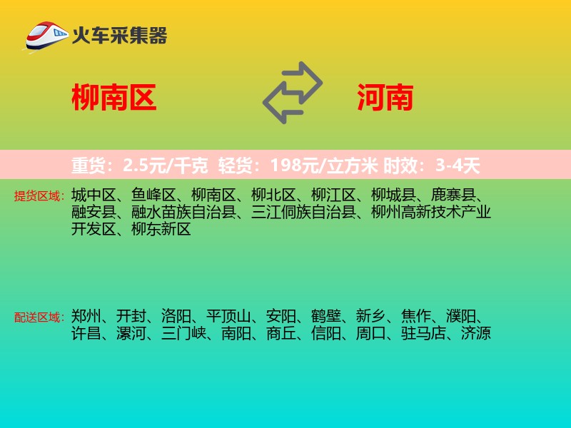 柳南区到河南轿车托运