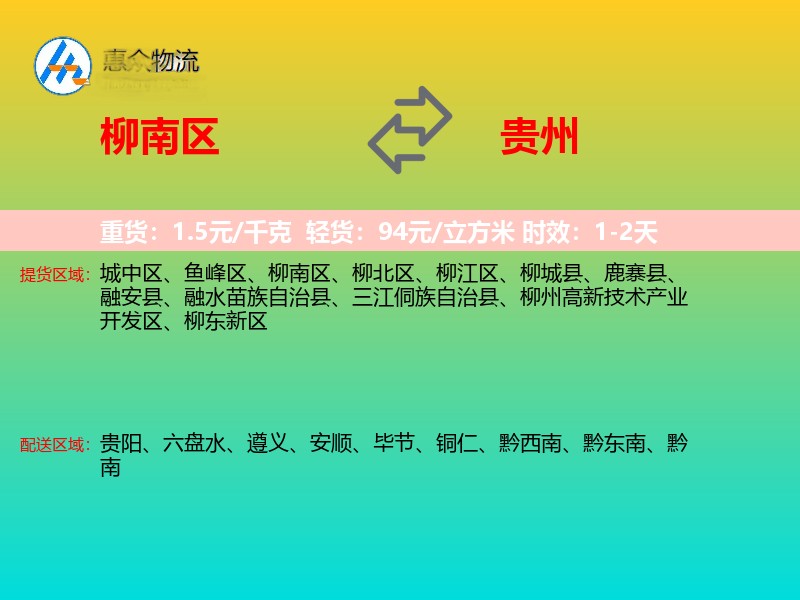 柳南区到贵州轿车托运