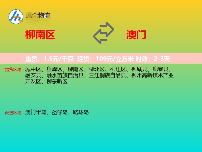 柳南区到澳门轿车托运