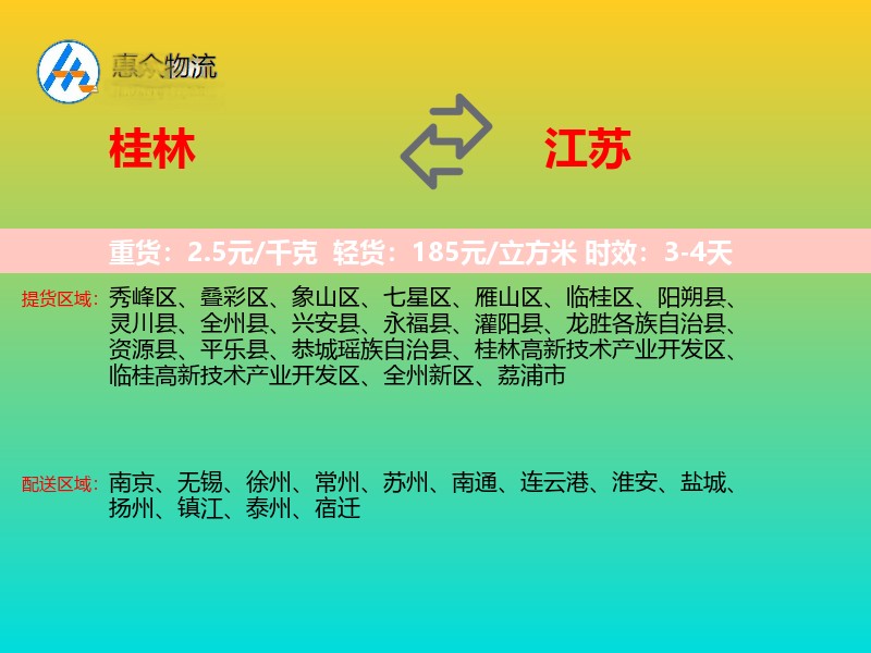 桂林到江苏轿车托运