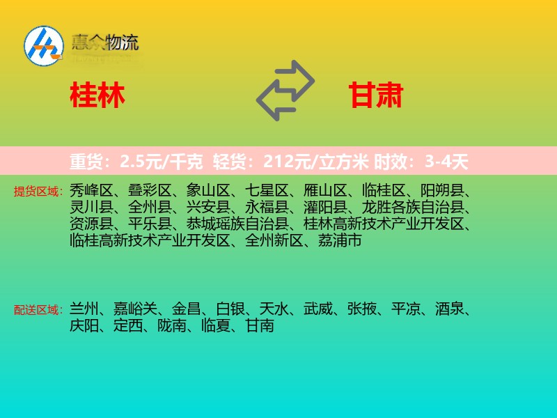 桂林到甘肃轿车托运