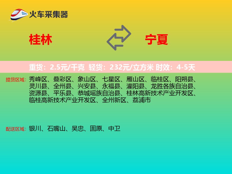 桂林到宁夏轿车托运