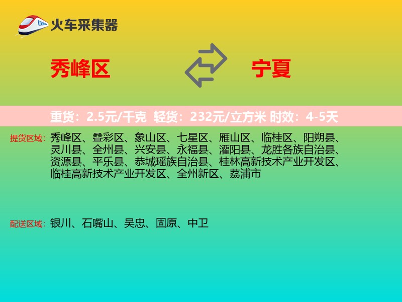 秀峰区到宁夏长途搬家