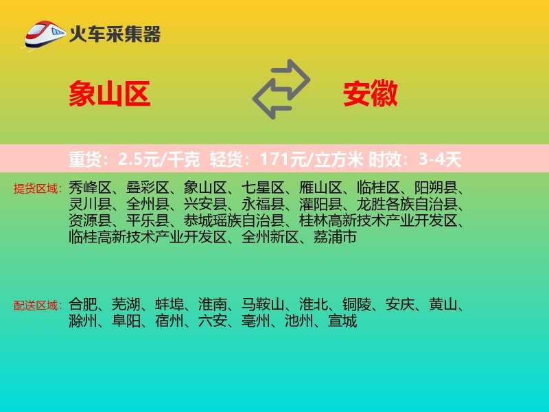 象山区到安徽轿车托运