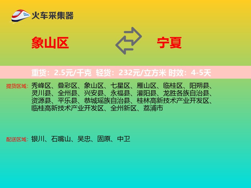 象山区到宁夏轿车托运