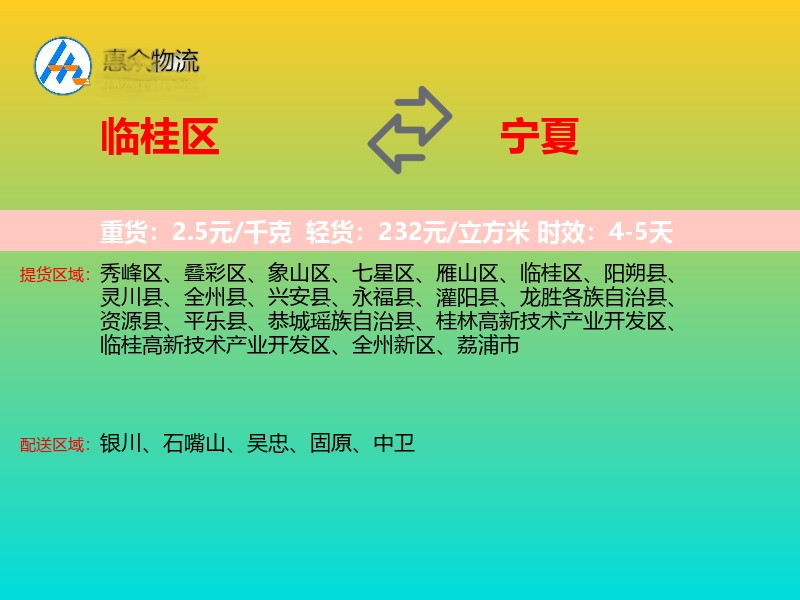 临桂区到宁夏物流专线