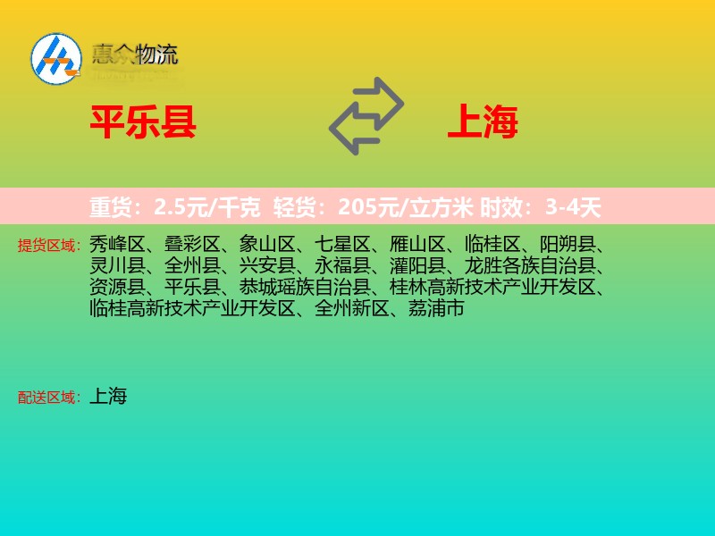 平乐县到上海轿车托运