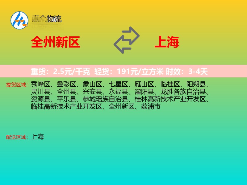 全州新区到上海物流专线
