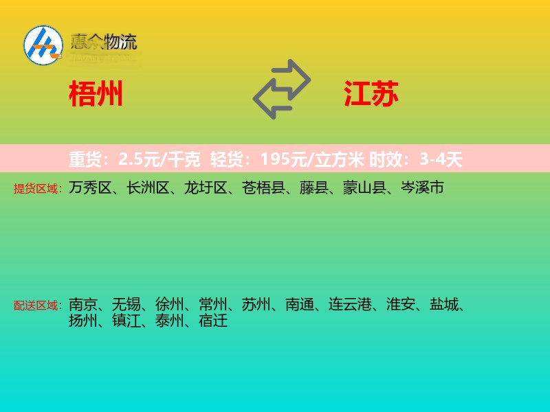 梧州到江苏长途搬家
