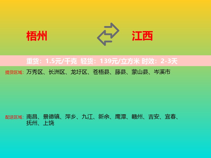 梧州到江西长途搬家