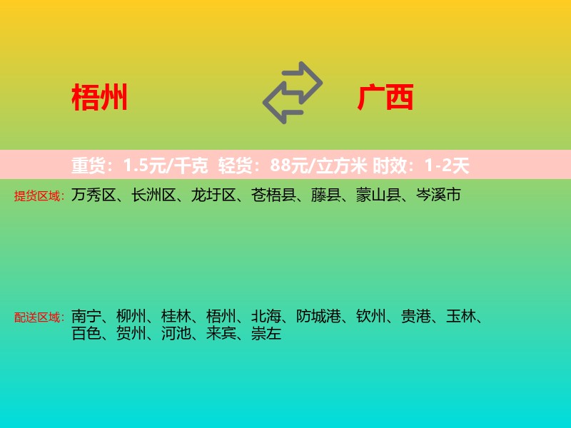 梧州到广西长途搬家