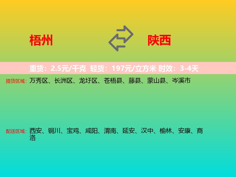 梧州到陕西长途搬家