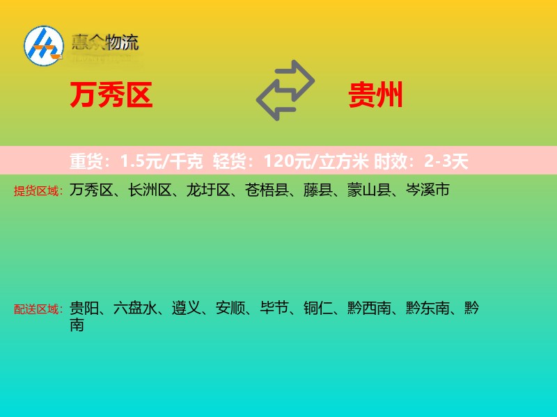 万秀区到贵州长途搬家