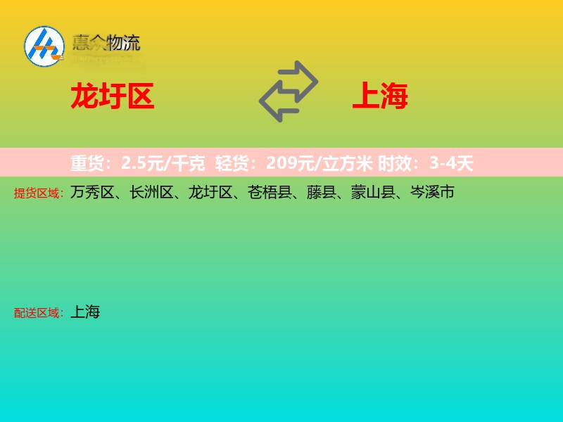 龙圩区到上海轿车托运