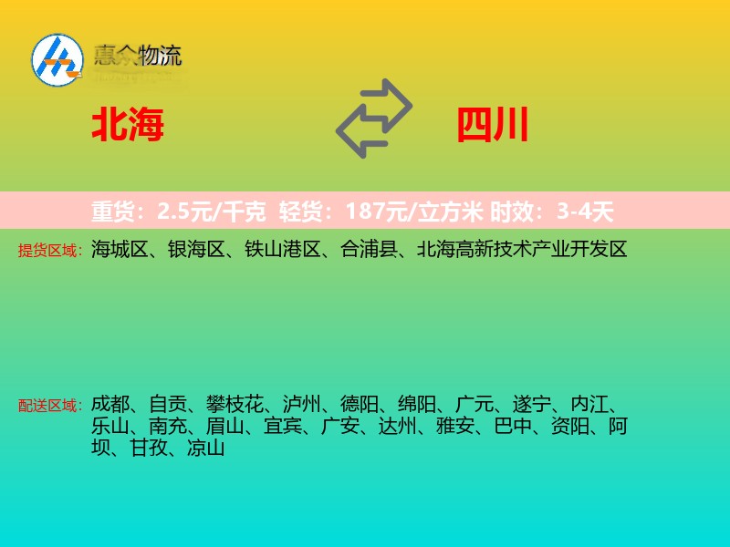 北海到四川轿车托运