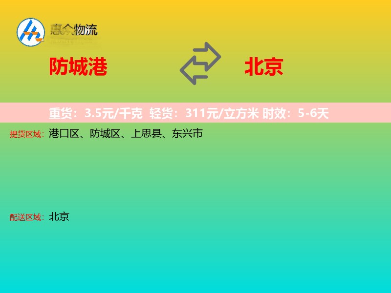 防城港到北京轿车托运