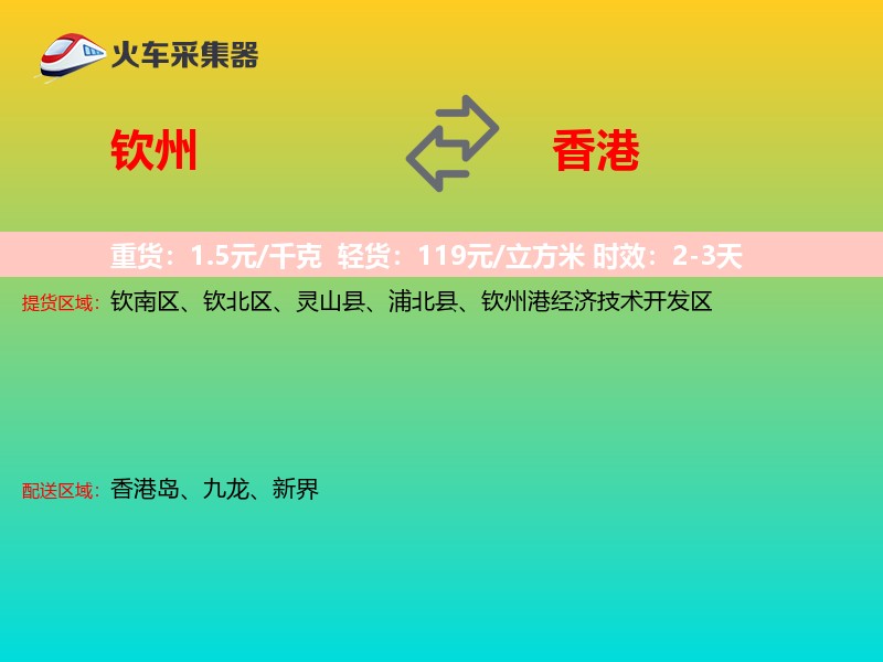 钦州到香港轿车托运